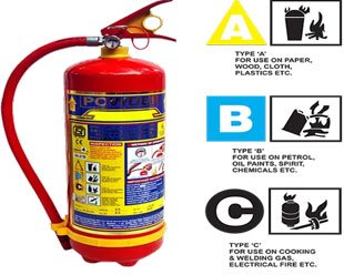 ABC Fire Extinguishers